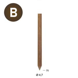 2400 LignoLoc 47 x 75 Bois – 47 x 75 mm – Fixation Sécurisée et Durable - ALSAFIX