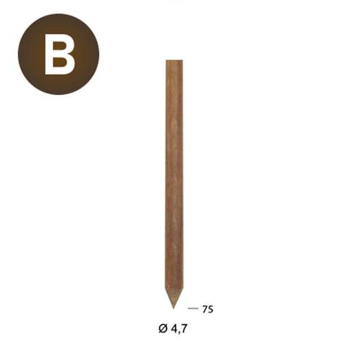 2 400 LignoLoc Bois - 4.7x75 mm - D-Work