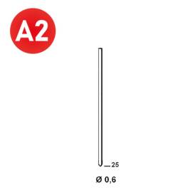 20 000 Finettes Minibrads en Bande – Inox A2, D. 0,6 x L. 25 mm – Fixation Sécurisée et Durable - ALSAFIX