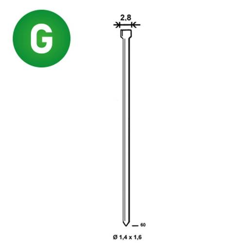 4 000 Finettes Brads Galvanisés en Bande D. 1,4/1,6/2,8 x L. 60 mm – Galvanisés, Résistants à la Corrosion – Fixation - ALSAFIX
