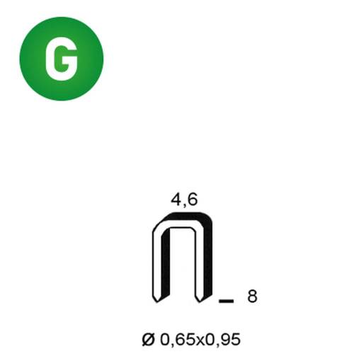 20 000 Agrafes Galvanisées TB-08 – 4,95 x 8 x D. 0,84 mm – Résistantes et Durables - ALSAFIX