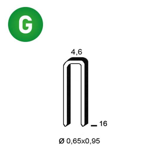 10 000 Agrafes Galvanisées TB-16 – 4,95 x 16 mm, D. 0,84 mm – Résistantes et Durables - ALSAFIX