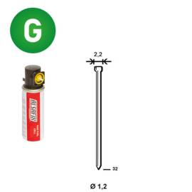 Pack de 2000 Pointes Galvanisées D.1,2/2,2 x L.32 mm – 2 Cartouches de Gaz Jaune GAZ0020 – Fixation Sécurisée et Prati - ALSAFIX