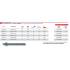 Tige Zinguée M20 260 mm – Lot de 5 Pièces – Acier Zingué, Résistantes et Durables - ALSAFIX