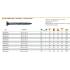 100 Vis Bois Tête Fraisée Inox A4 Tx 30 - 6x160 mm - D-Work