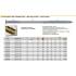 50 Vis Bois Double Filet Tête Large Fraisée D.8 x 165 mm – Galvanisées, TX 40 – Fixation Sécurisée et Durable - ALSAFIX