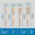 Assortiment de Pinceaux 3x - 1'', 1.5'', 2'' - Polyvalents et Pratiques - Idéal pour Peinture - Beast