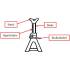 Chandelles 1 Paire - Charge 3000 kg, Course 276-420 mm - Stables et Sécurisées pour Levage - BGS