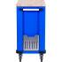 Servante d Atelier 7 Tiroirs 53,5x113x73,5 cm - Vide, Robuste et Mobile - BGS
