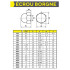 200 Ecrous Borgnes M6 mm - TYPE DIN 1587 - UNI 5721 - Nylon 6.6 - D-Work