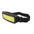 Lampe de Tête 40 Bulbs LED 400/100 LM - Batterie 800 mAh USB Rechargeable - Beast