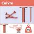 Pointe en Vrac Tête Extra Large (TEL) Carrée Crantée – Cuivre 3 x 3 x 35 mm – Résistante et Durable – Alsafix - ALSAFIX